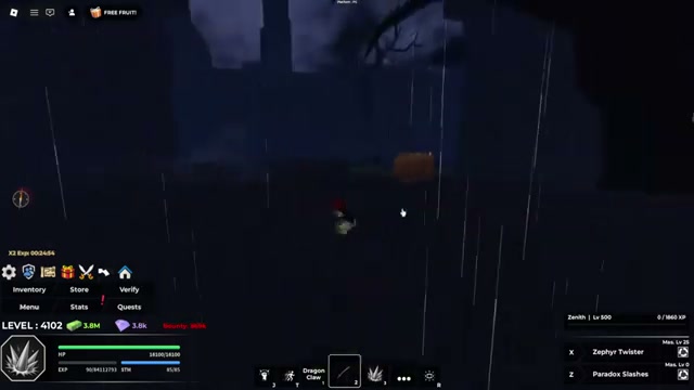 Zenith Level